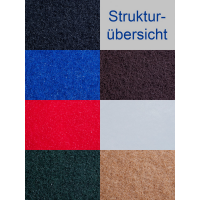 Floorstar Superpad 13 – 330 mm – Braun